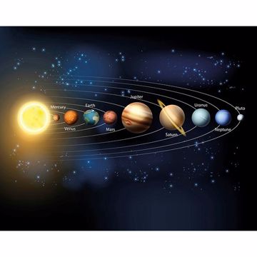Show details for Planets Wall Mural