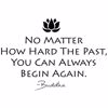 Picture of Begin Again Wall Quote Decals 