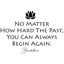 Picture of Begin Again Wall Quote Decals 