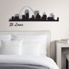 Picture of St Louis Cityscape Wall Art Kit
