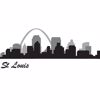 St Louis Cityscape Wall Art Decal
