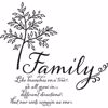 Family Tree Wall Quote Decals
