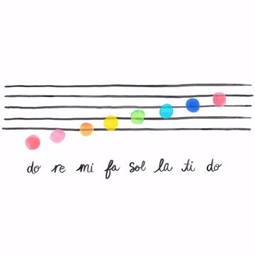 Show details for Do Re Mi Wall Quote Decals