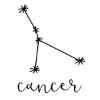 Picture of Cancer Wall Art Kit