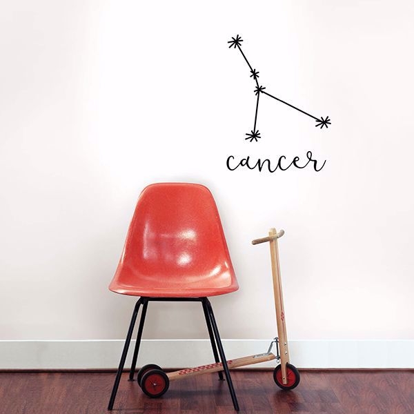 Picture of Cancer Wall Art Kit