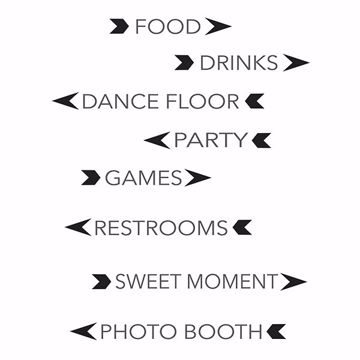 Show details for Party Signs Wall Art Kit