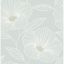 Picture of Mythic Seafoam Floral Wallpaper 