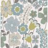 Picture of Piper Green Floral Wallpaper