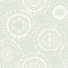 Picture of Sonnet Sage Floral Wallpaper