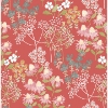 Picture of Cultivate Red Springtime Blooms Wallpaper
