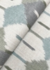 Picture of Abilene Sea Green Ikat Wallpaper