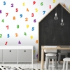 Picture of Colorful Numbers Wall Decals